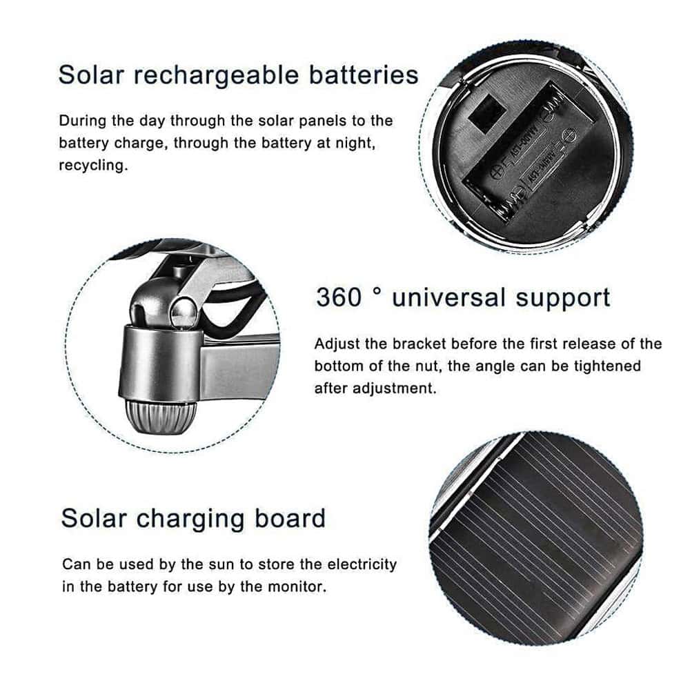 DM-IRSOLAR_bjpg | Guardian Tech Safety